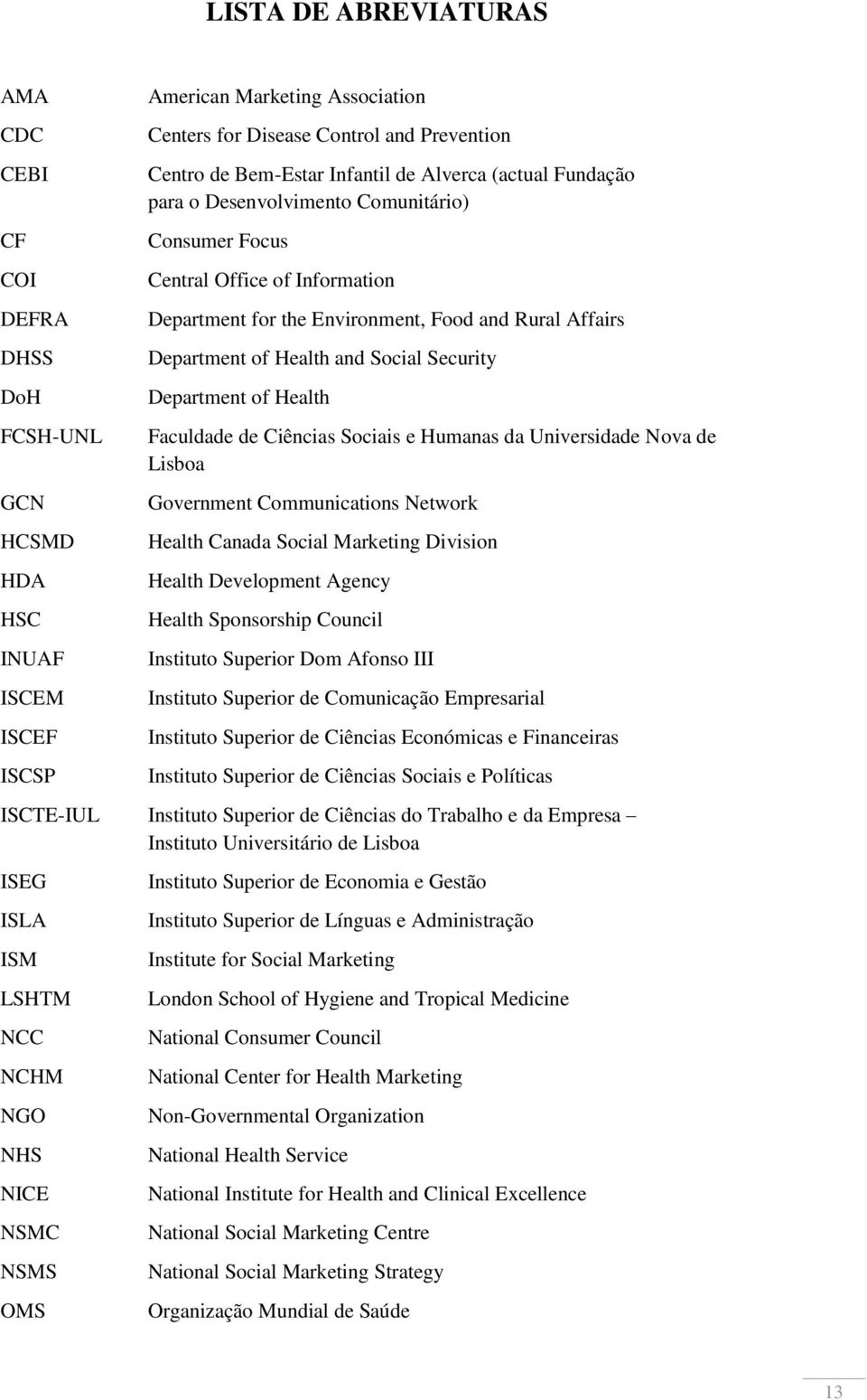 Health and Social Security Department of Health Faculdade de Ciências Sociais e Humanas da Universidade Nova de Lisboa Government Communications Network Health Canada Social Marketing Division Health