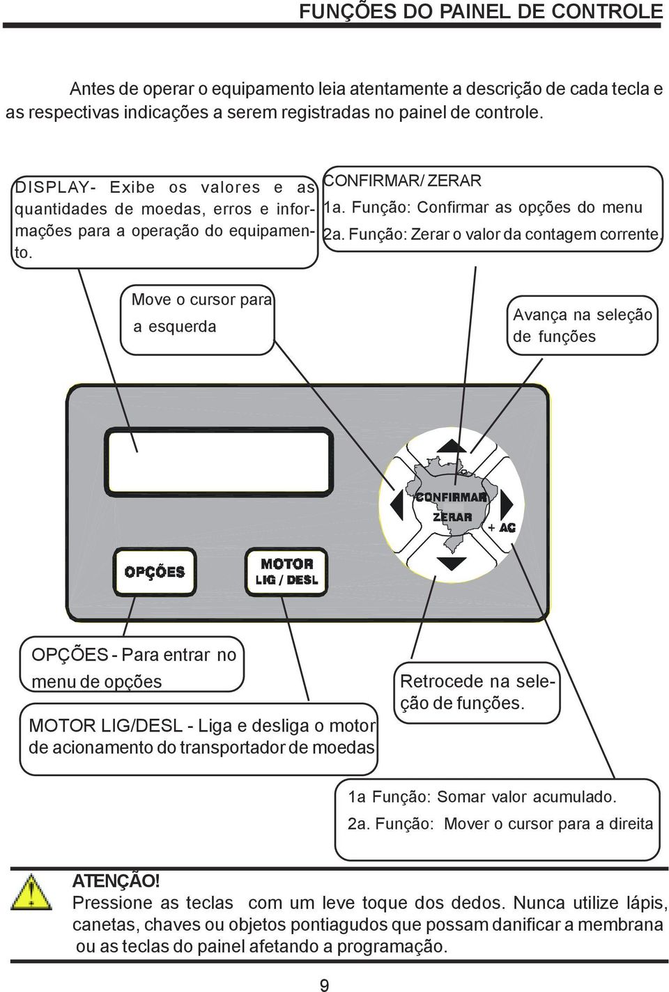 Função: Confirmar as opções do menu to.