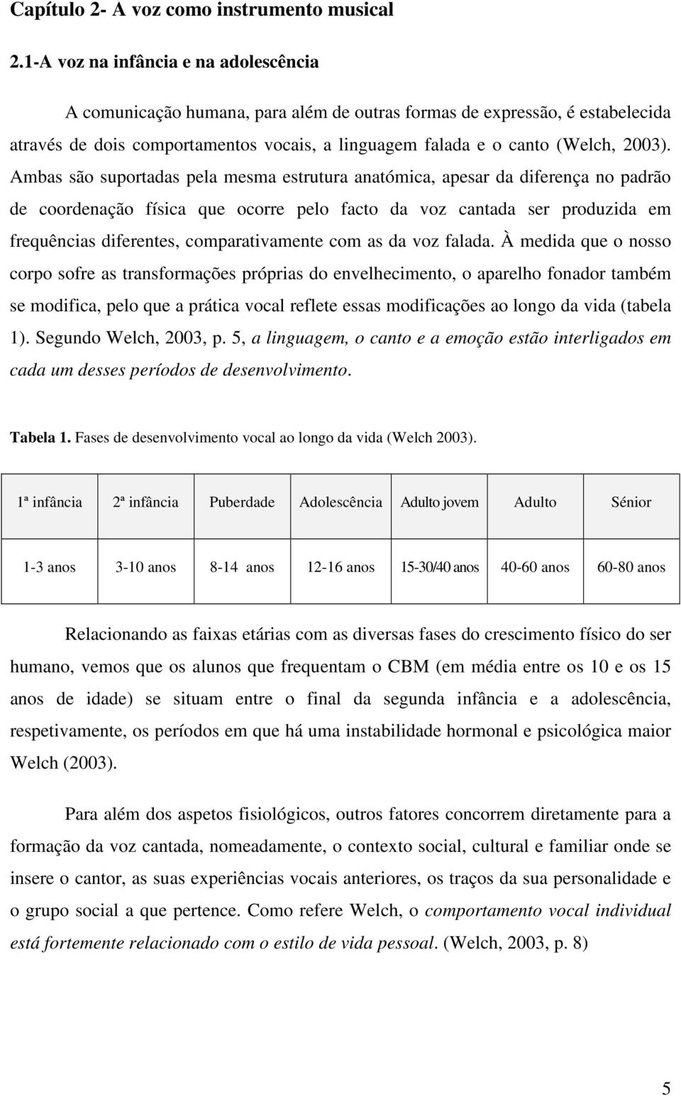 Ambas são suportadas pela mesma estrutura anatómica, apesar da diferença no padrão de coordenação física que ocorre pelo facto da voz cantada ser produzida em frequências diferentes, comparativamente