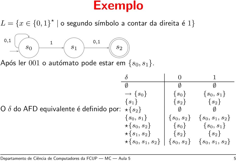 O δ do AFD equivalente é definido por: δ 0 1 {s 0 } {s 0 } {s 0, s 1 } {s 1 } {s 2 } {s 2 } {s 2 } {s 0, s 1