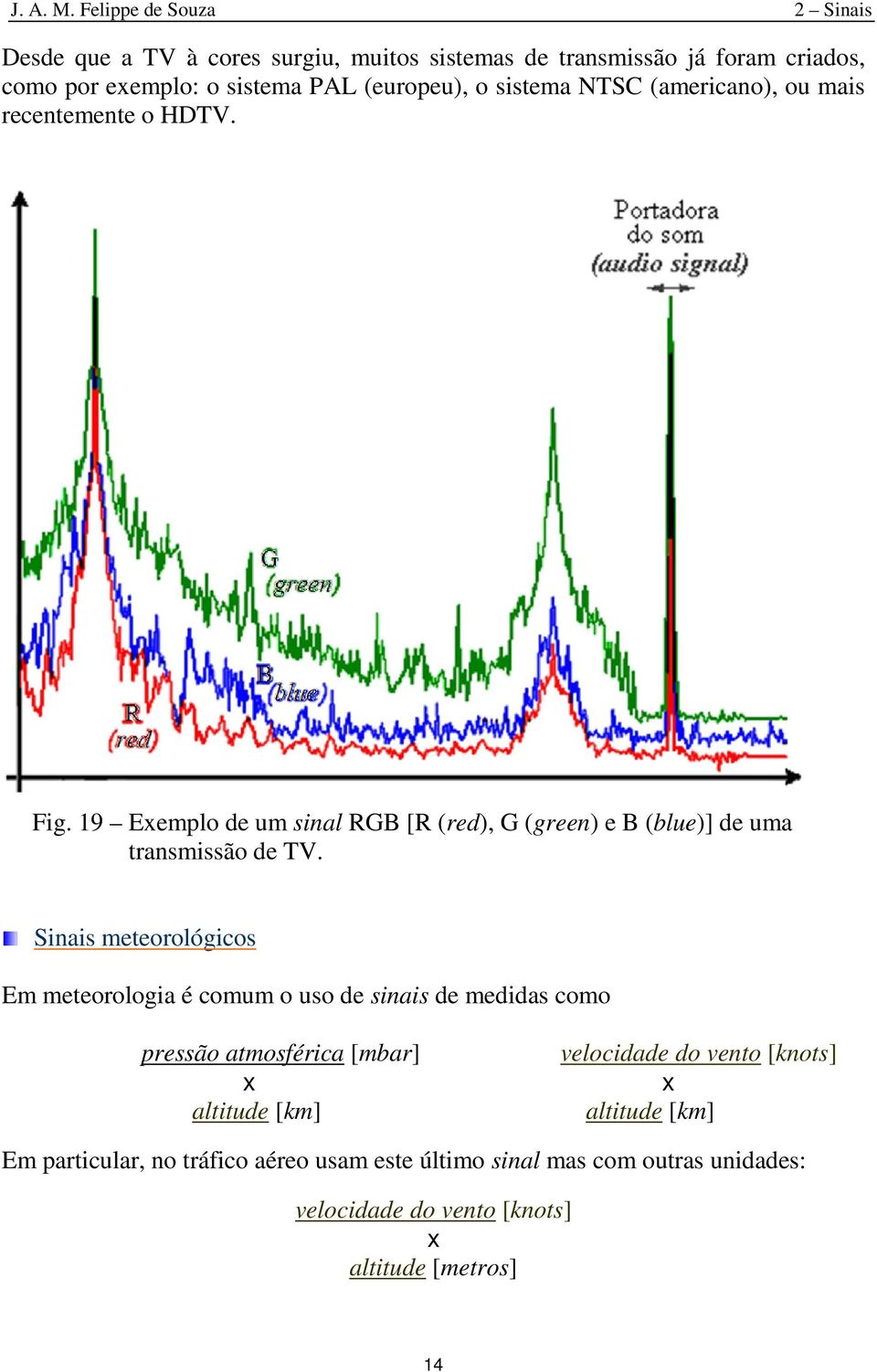 sistema NTSC (american), u mais recentemente HDTV. Fig. 9 Exempl de um sinal RGB [R (red), G (green) e B (blue)] de uma transmissã de TV.