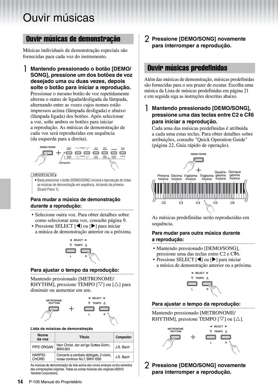 Pressionar o mesmo botão de voz repetidamente alterna o status de ligada/desligada da lâmpada, alternando entre as vozes cujos nomes estão impressos acima (lâmpada desligada) e abaixo (lâmpada