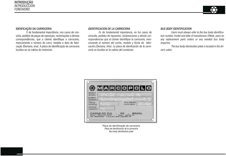 IDENTIFICACION DE LA CARROCERIA Es de fundamental importancia, en los casos de consulta, pedidos de repuestos, reclamaciones y demás correspondencias que el cliente identifique la carrocería,