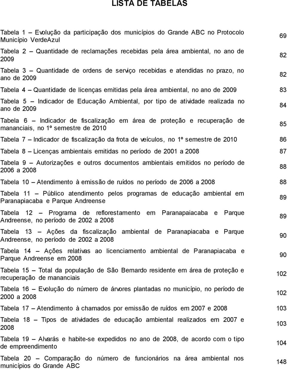 Ambiental, por tipo de atividade realizada no ano de 2009 Tabela 6 Indicador de fiscalização em área de proteção e recuperação de mananciais, no 1º semestre de 2010 Tabela 7 Indicador de fiscalização