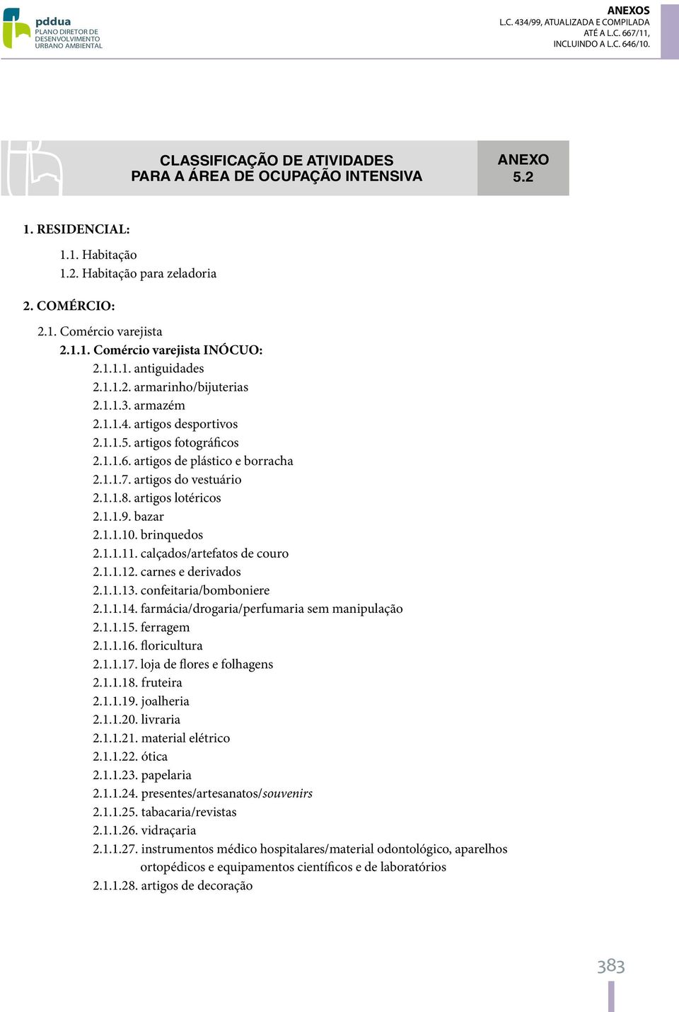 1.1.1. antiguidades 2.1.1.2. armarinho/bijuterias 2.1.1.3. armazém 2.1.1.4. artigos desportivos 2.1.1.5. artigos fotográficos 2.1.1.6. artigos de plástico e borracha 2.1.1.7. artigos do vestuário 2.1.1.8.