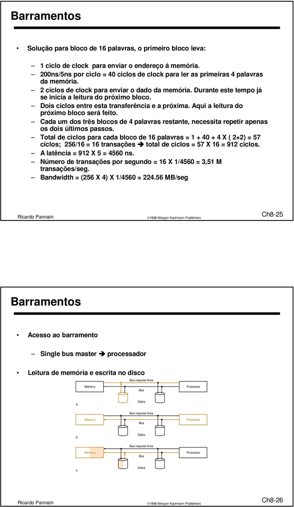 Dois ciclos entre esta transferência e a próxima. Aqui a leitura do próximo bloco será feito. Cada um dos três blocos de 4 palavras restante, necessita repetir apenas os dois últimos passos.