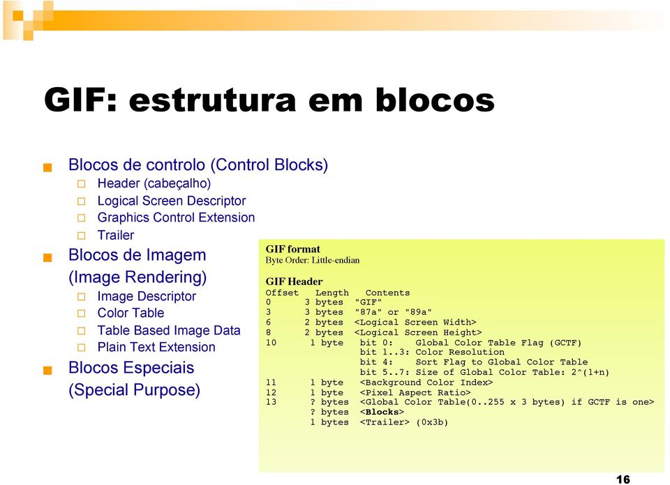 6 2 bytes <Logical Screen Width>! 8 2 bytes <Logical Screen Height>! 10 1 byte bit 0: Global Color Table Flag (GCTF)!!! bit 1..3: Color Resolution!!! bit 4: Sort Flag to Global Color Table!! bit 5.