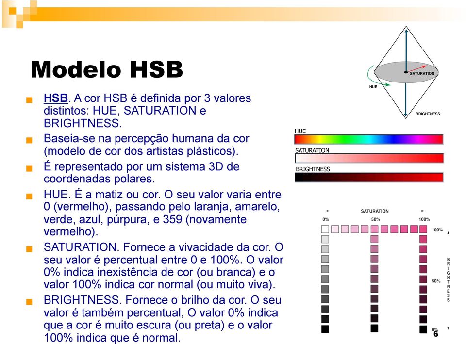 O seu valor varia entre 0 (vermelho), passando pelo laranja, amarelo, verde, azul, púrpura, e 359 (novamente vermelho). SATURATION. Fornece a vivacidade da cor.