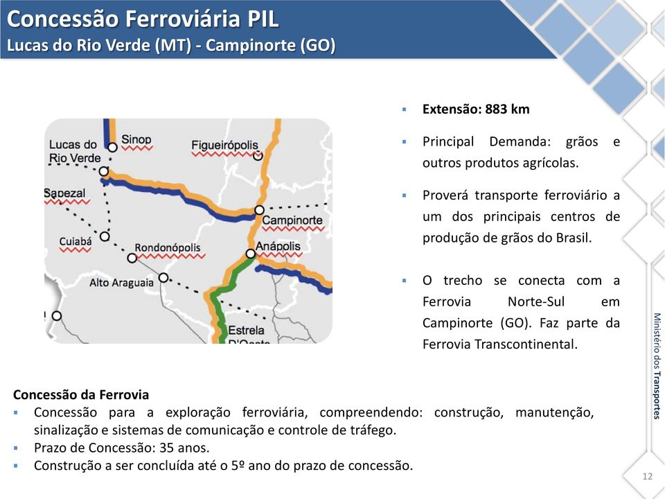 O trecho se conecta com a Ferrovia Norte-Sul em Campinorte (GO). Faz parte da Ferrovia Transcontinental.