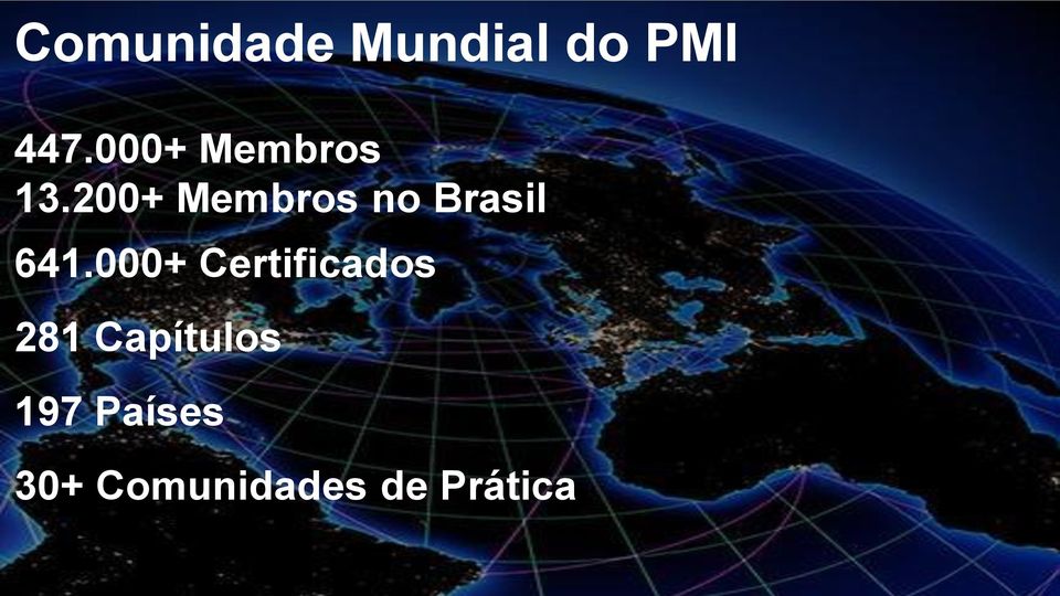 200+ Membros no Brasil 641.