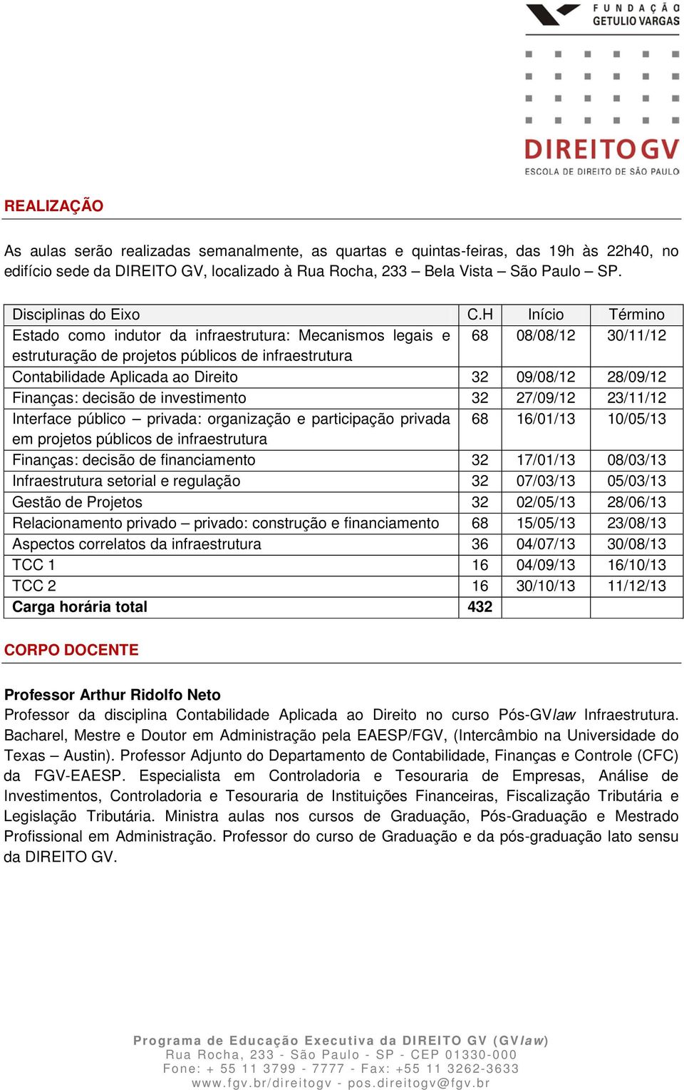 H Início Término Estado como indutor da infraestrutura: Mecanismos legais e 68 08/08/12 30/11/12 estruturação de projetos públicos de infraestrutura Contabilidade Aplicada ao Direito 32 09/08/12