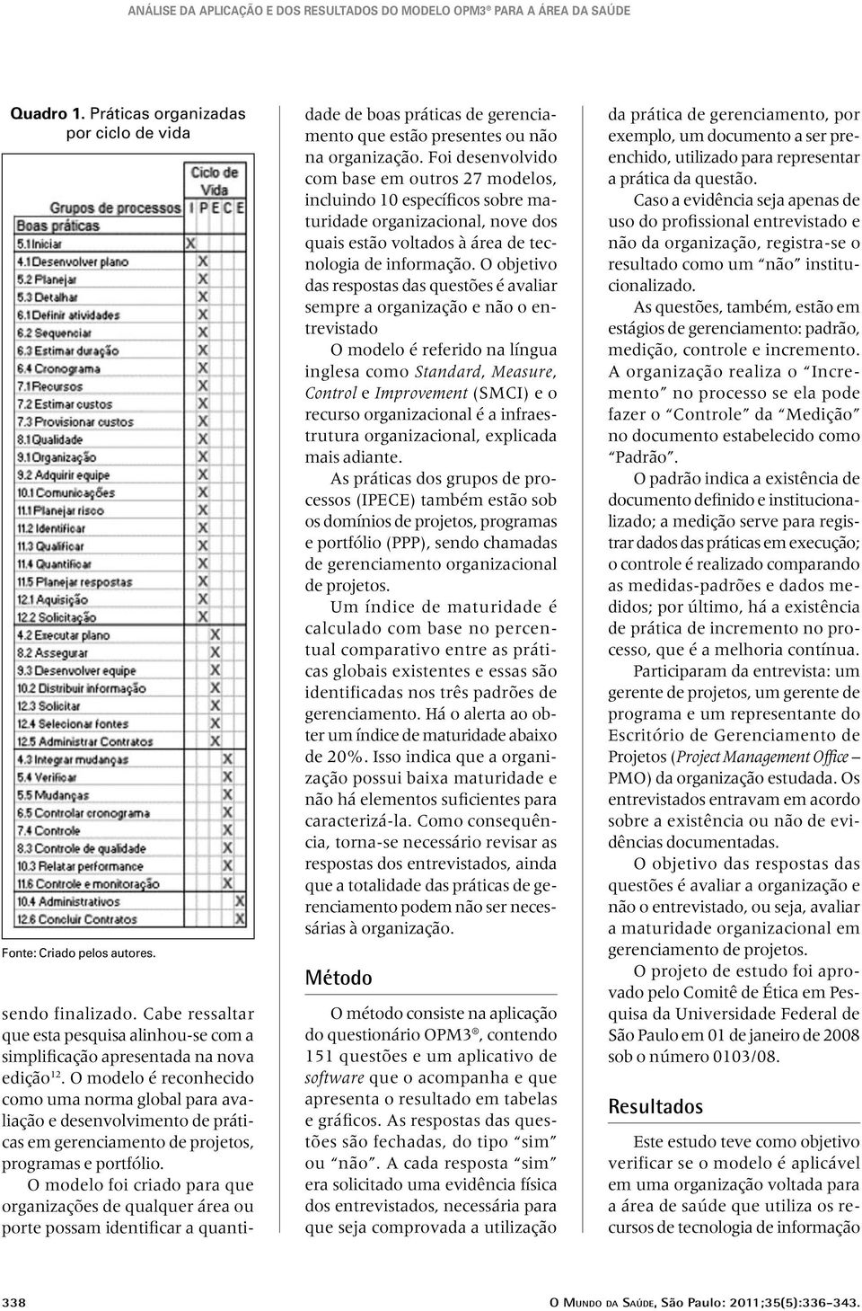 O modelo foi criado para que organizações de qualquer área ou porte possam identificar a quanti- dade de boas práticas de gerenciamento que estão presentes ou não na organização.