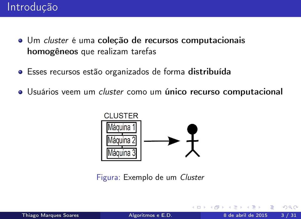 Usuários veem um cluster como um único recurso computacional Figura: Exemplo