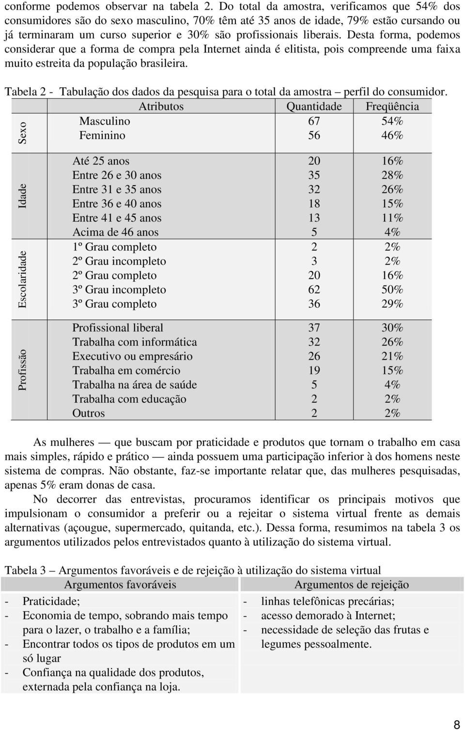 Desta forma, podemos considerar que a forma de compra pela Internet ainda é elitista, pois compreende uma faixa muito estreita da população brasileira.