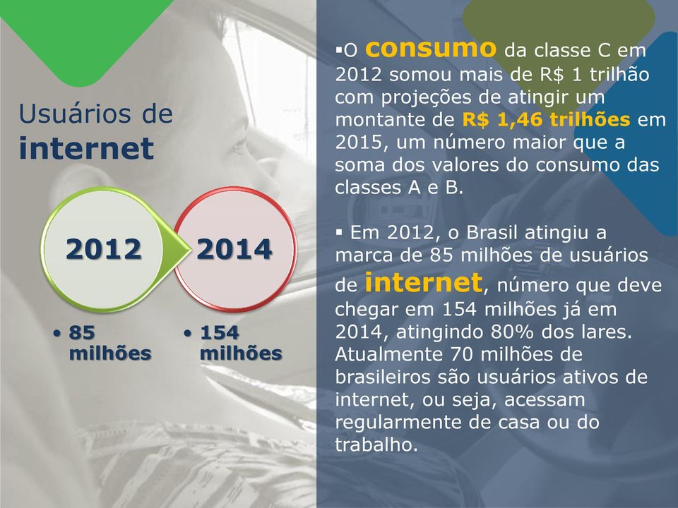 Em 2012, o Brasil atingiu a marca de 85 milhões de usuários de internet, número que deve chegar em 154 milhões já em 2014,