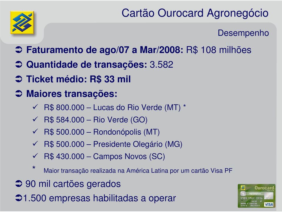 000 Rio Verde (GO) R$ 500.000 Rondonópolis (MT) R$ 500.000 Presidente Olegário (MG) R$ 430.