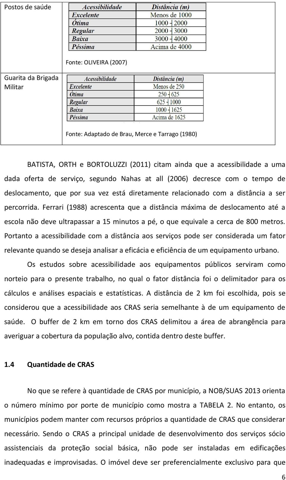 Ferrari (1988) acrescenta que a distância máxima de deslocamento até a escola não deve ultrapassar a 15 minutos a pé, o que equivale a cerca de 800 metros.