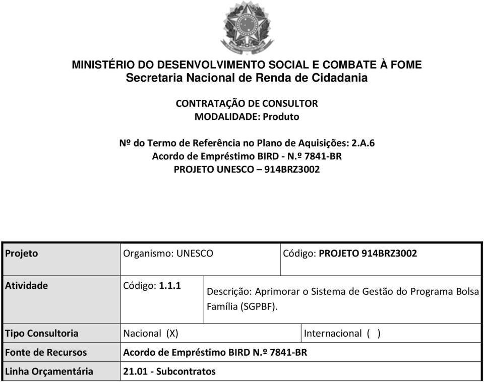 º 7841-BR PROJETO UNESCO 914BRZ3002 Projeto Organismo: UNESCO Código: PROJETO 914BRZ3002 Atividade Código: 1.1.1 Descrição: Aprimorar o Sistema de Gestão do Programa Bolsa Família (SGPBF).