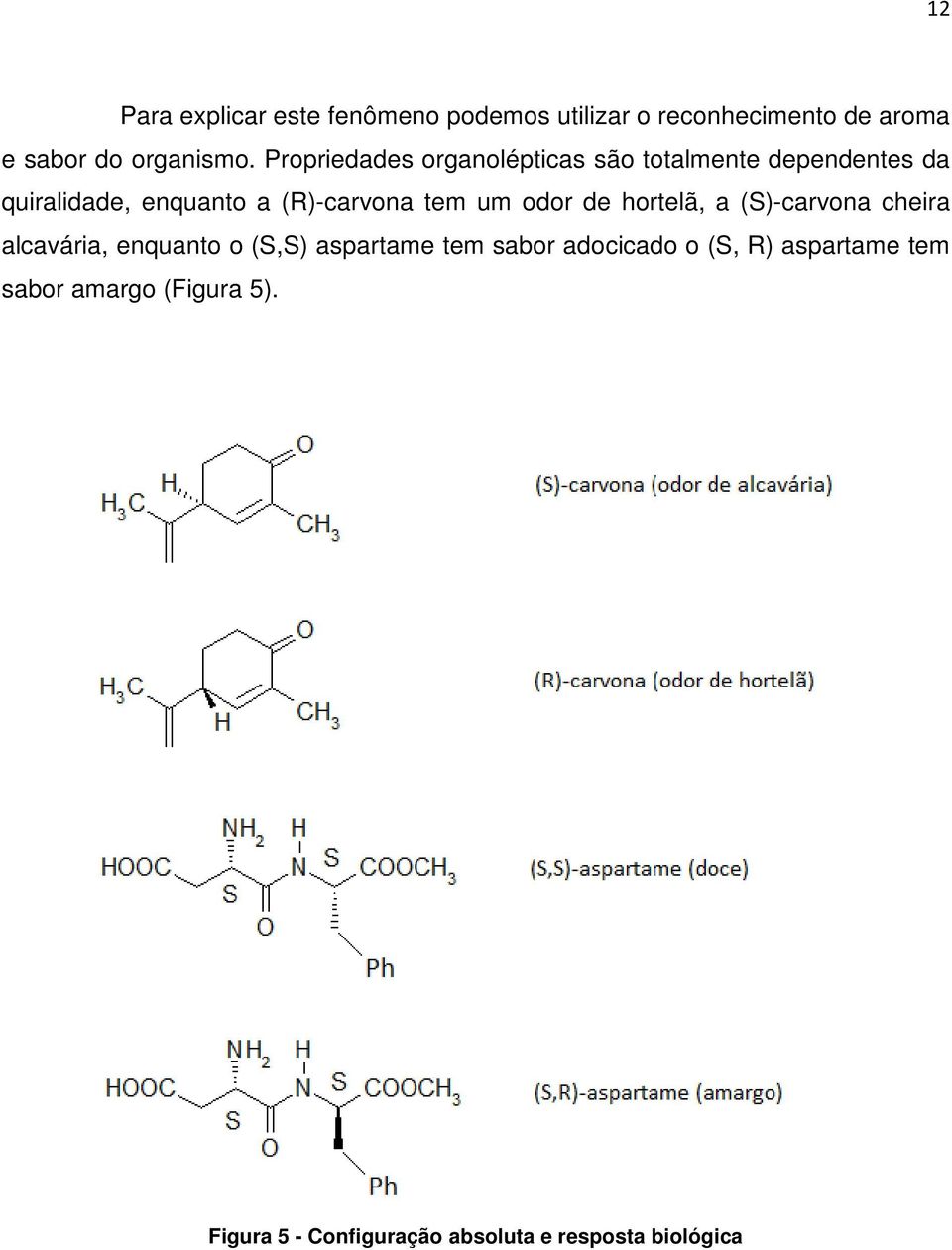 um odor de hortelã, a (S)-carvona cheira alcavária, enquanto o (S,S) aspartame tem sabor adocicado