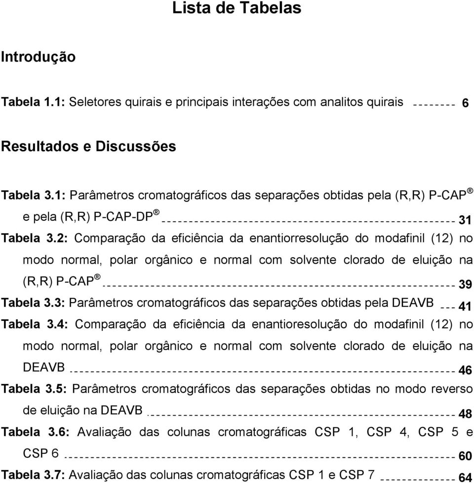 2: Comparação da eficiência da enantiorresolução do modafinil (12) no modo normal, polar orgânico e normal com solvente clorado de eluição na (R,R) P-CAP 39 Tabela 3.