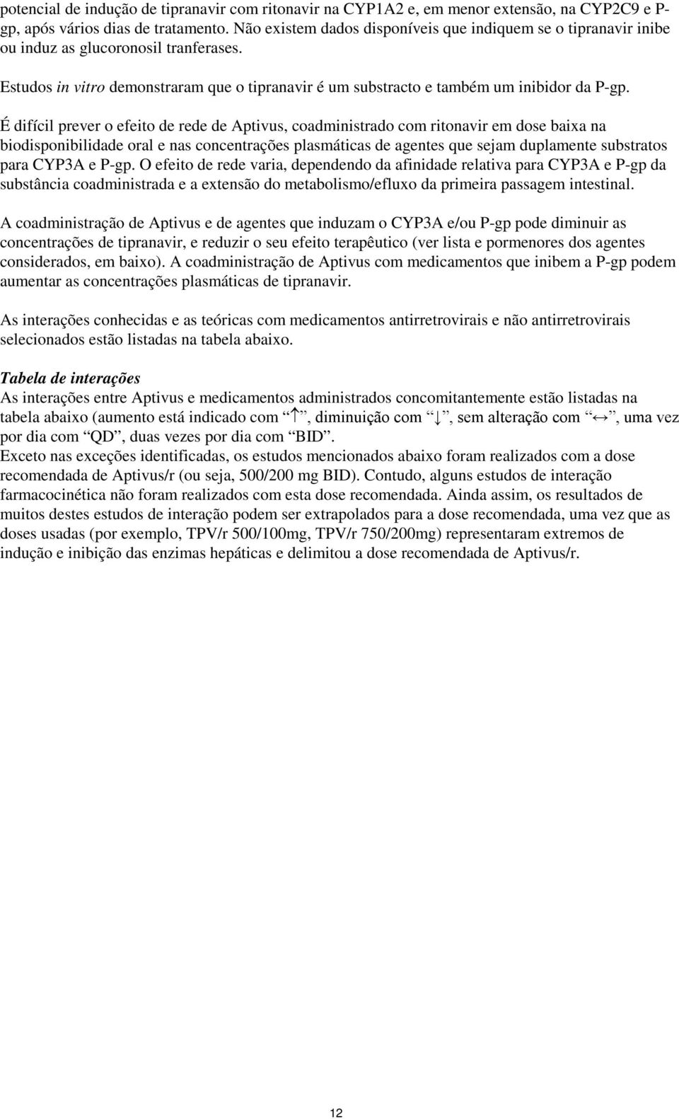 É difícil prever o efeito de rede de Aptivus, coadministrado com ritonavir em dose baixa na biodisponibilidade oral e nas concentrações plasmáticas de agentes que sejam duplamente substratos para