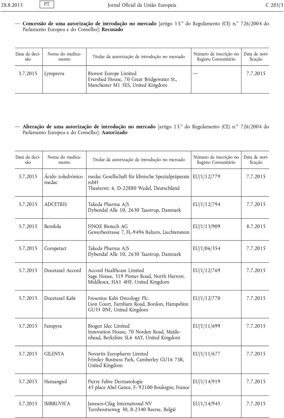 notificação 3.7.2015 Lympreva Biovest Europe Limited Evershed House, 70 Great Bridgewater St., Manchester M1 5ES, 7.7.2015 Alteração de uma autorização de introdução no mercado [artigo 13.