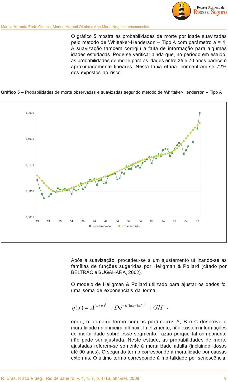 Pode-se verificar ainda que, no período em estudo, as probabilidades de morte para as idades entre 35 e 70 anos parecem aproimadamente lineares.