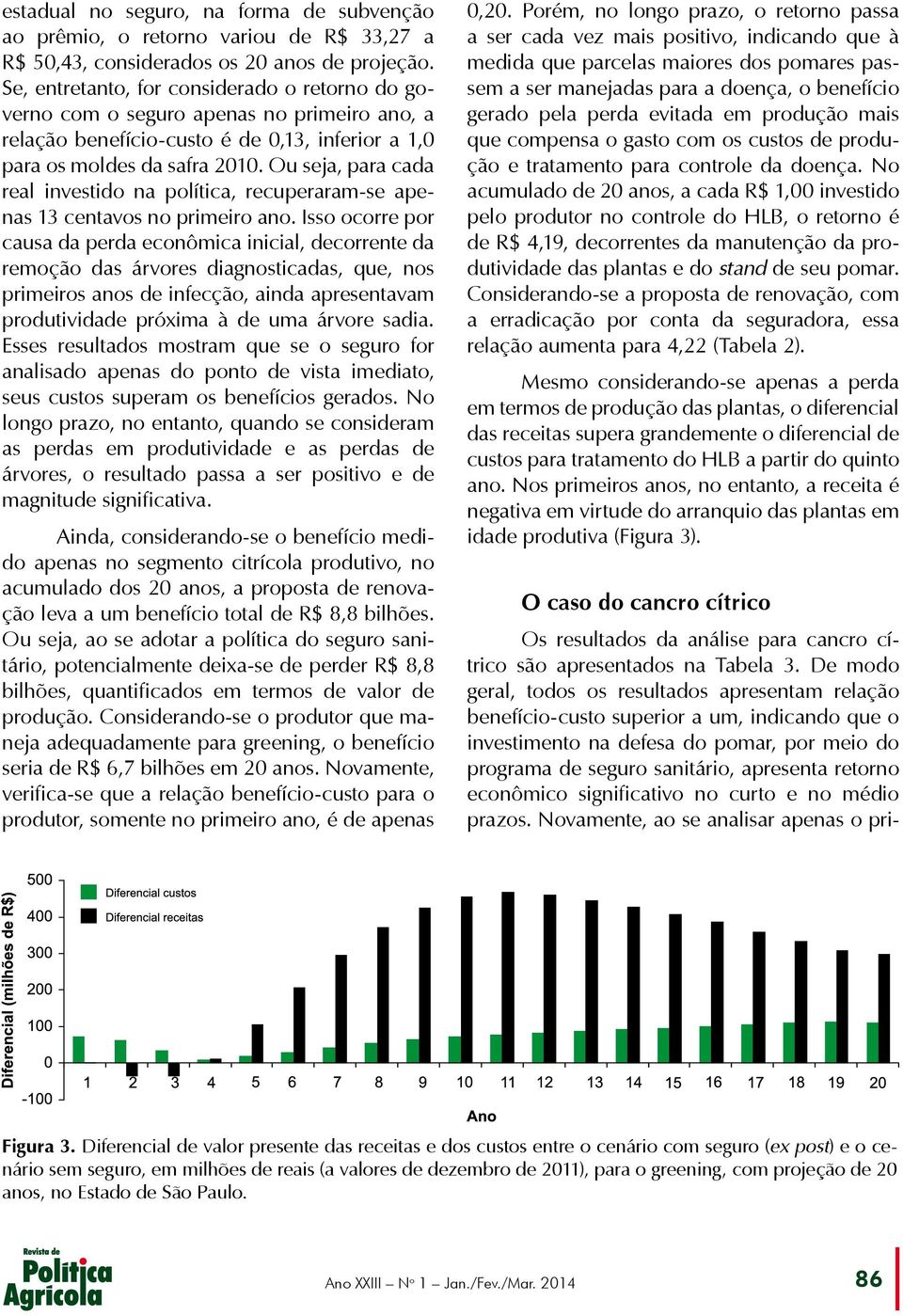 Ou seja, para cada real investido na política, recuperaram-se apenas 13 centavos no primeiro ano.