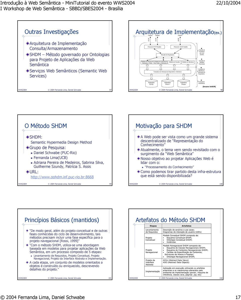 Services) WWS2004 2004 Fernanda Lima, Daniel Schwabe 97 SOAP HTTP HTTP Protocolo HTTP Handler Protocolo SOAP Handler Camada de Comunica ção com Roteador de Requisições usuário Camada de Módulo de