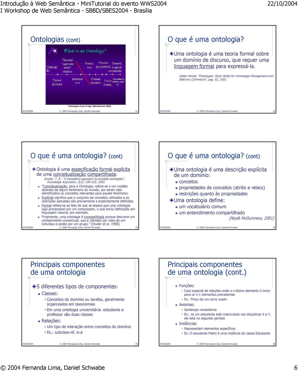 Ontologies Come of Age [McGuinness 2002] WWS2004 2004 Fernanda Lima, Daniel Schwabe 31 WWS2004 2004 Fernanda Lima, Daniel Schwabe 32 O que é uma ontologia? (cont) O que é uma ontologia?