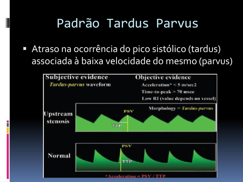 sistólico (tardus) associada