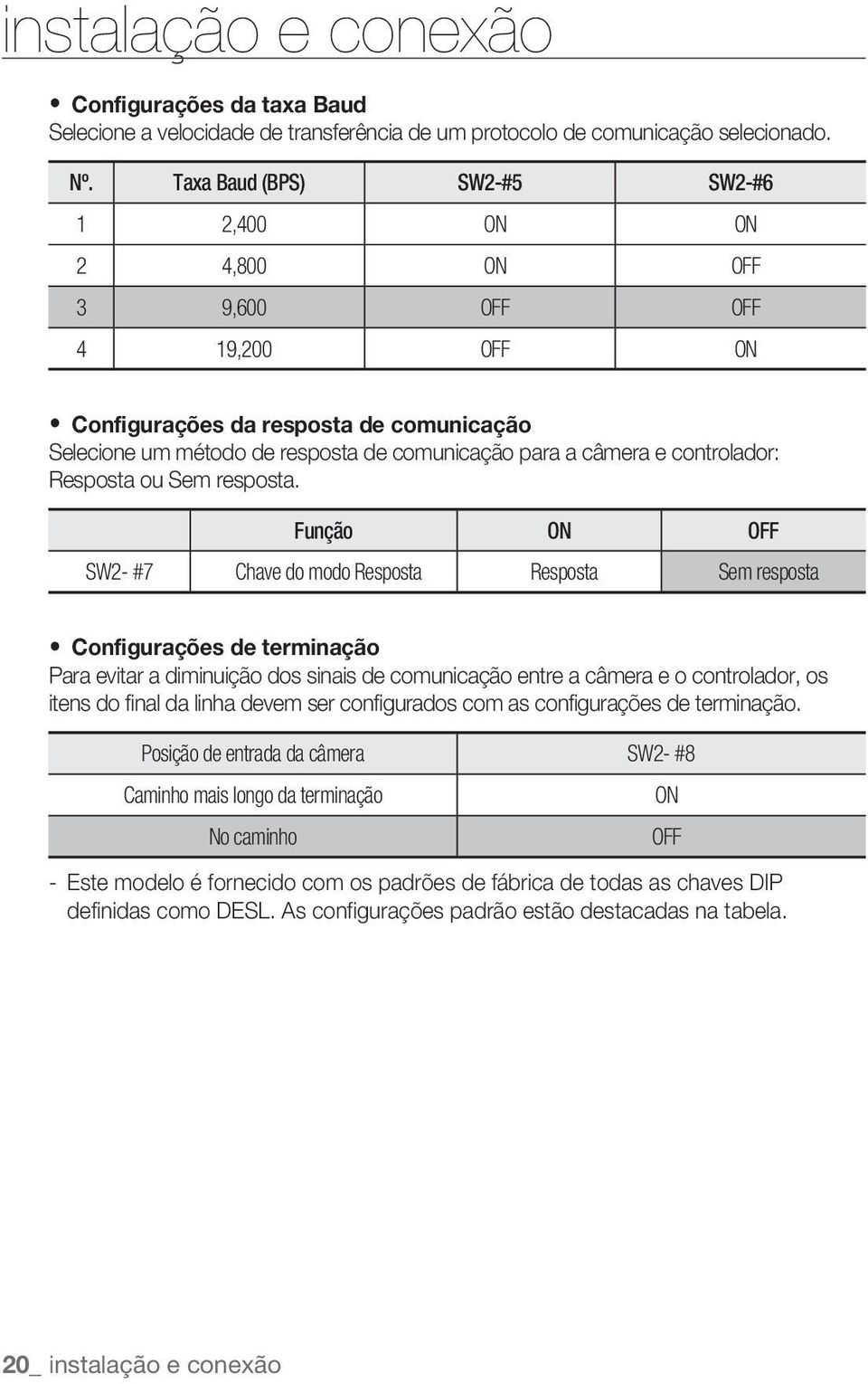 controlador: Resposta ou Sem resposta.