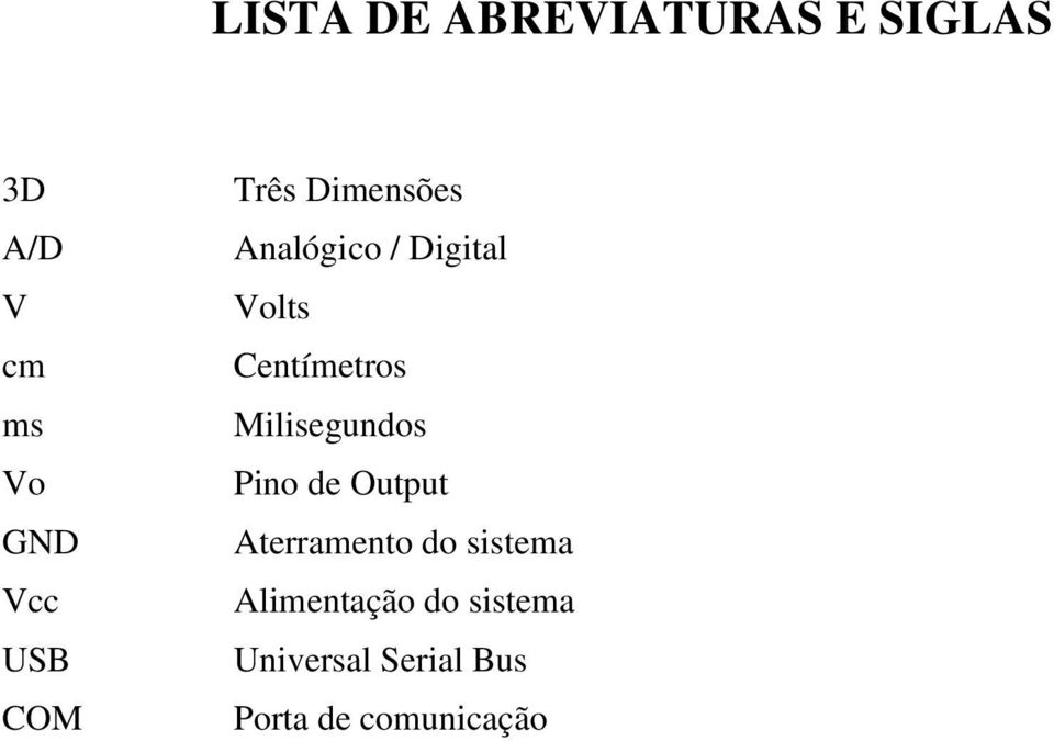 Centímetros Milisegundos Pino de Output Aterramento do