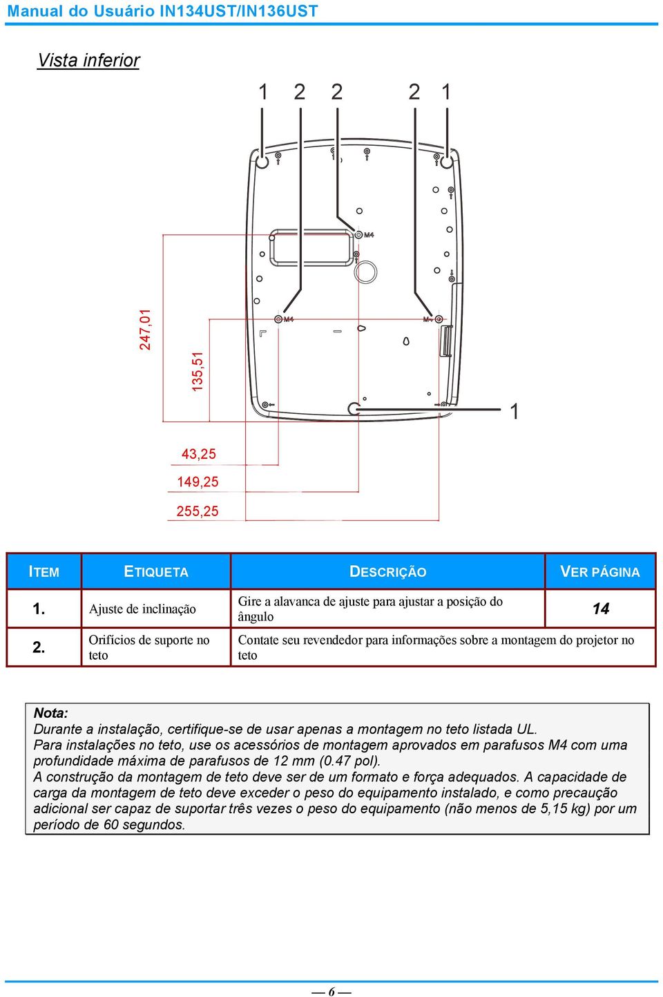 certifique-se de usar apenas a montagem no teto listada UL. Para instalações no teto, use os acessórios de montagem aprovados em parafusos M4 com uma profundidade máxima de parafusos de 12 mm (0.