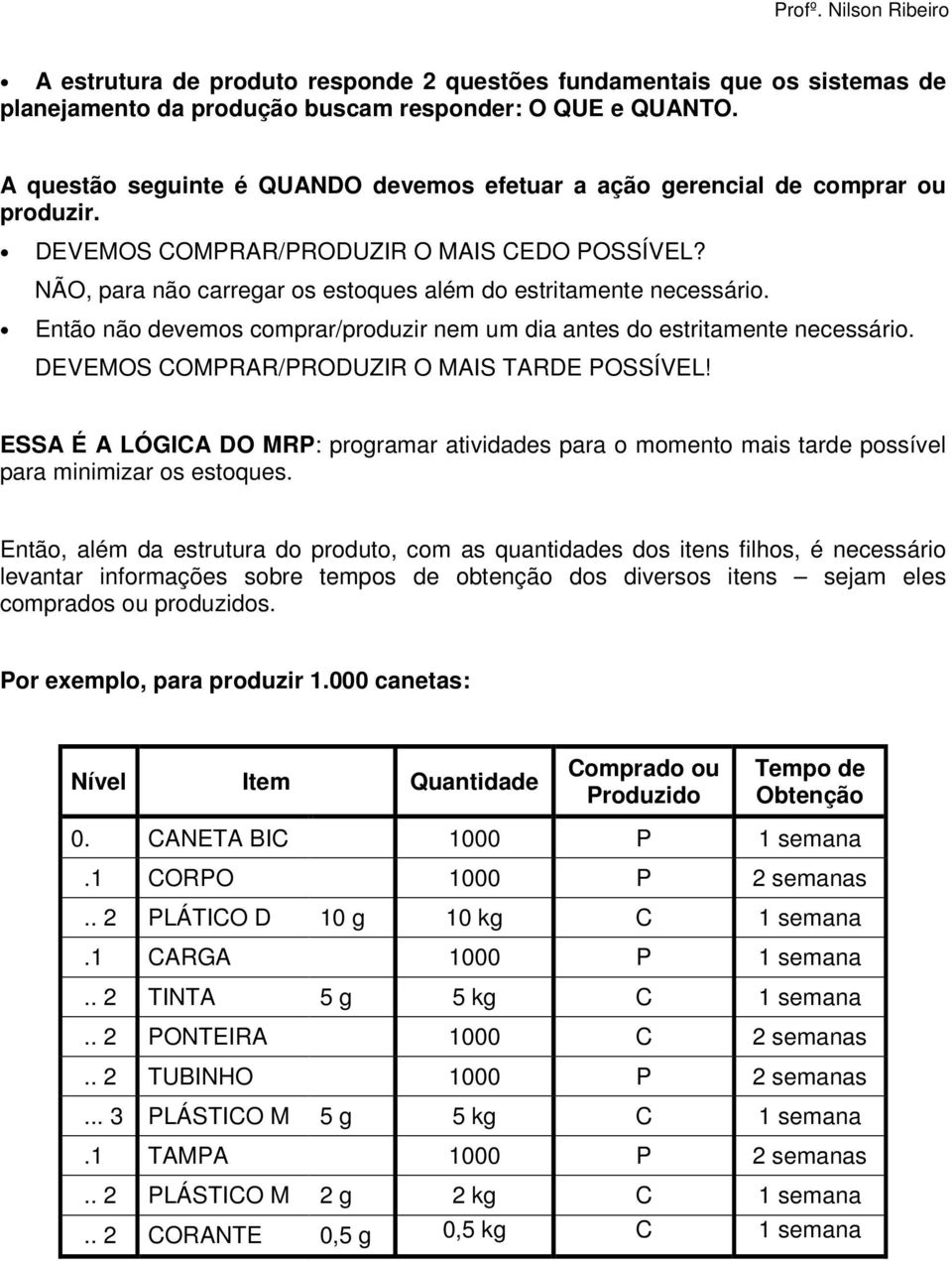 Então não devemos comprar/produzir nem um dia antes do estritamente necessário. DEVEMOS COMPRAR/PRODUZIR O MAIS TARDE POSSÍVEL!