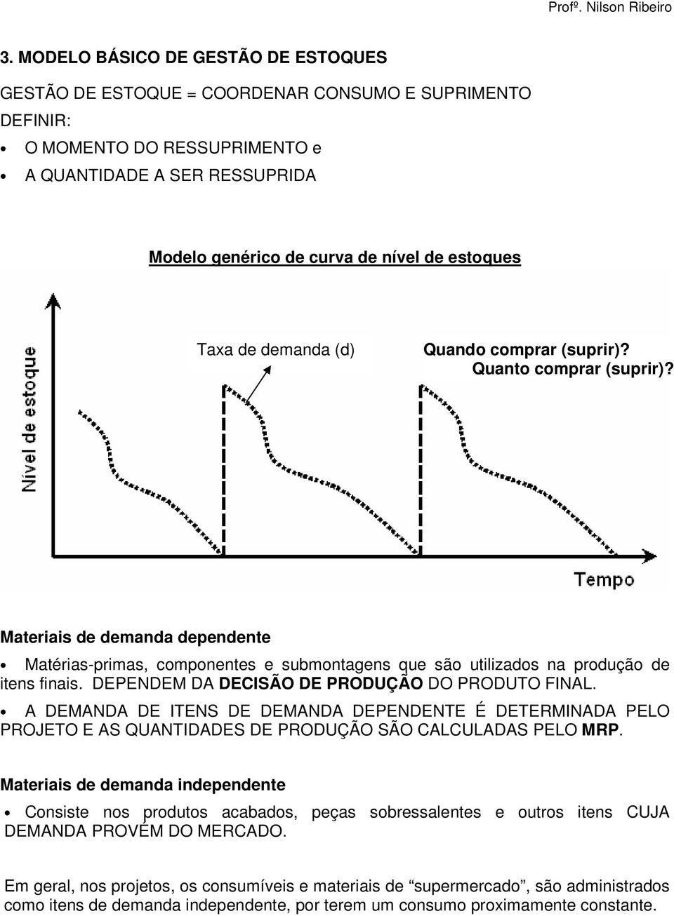 Materiais de demanda dependente Matérias-primas, componentes e submontagens que são utilizados na produção de itens finais. DEPENDEM DA DECISÃO DE PRODUÇÃO DO PRODUTO FINAL.