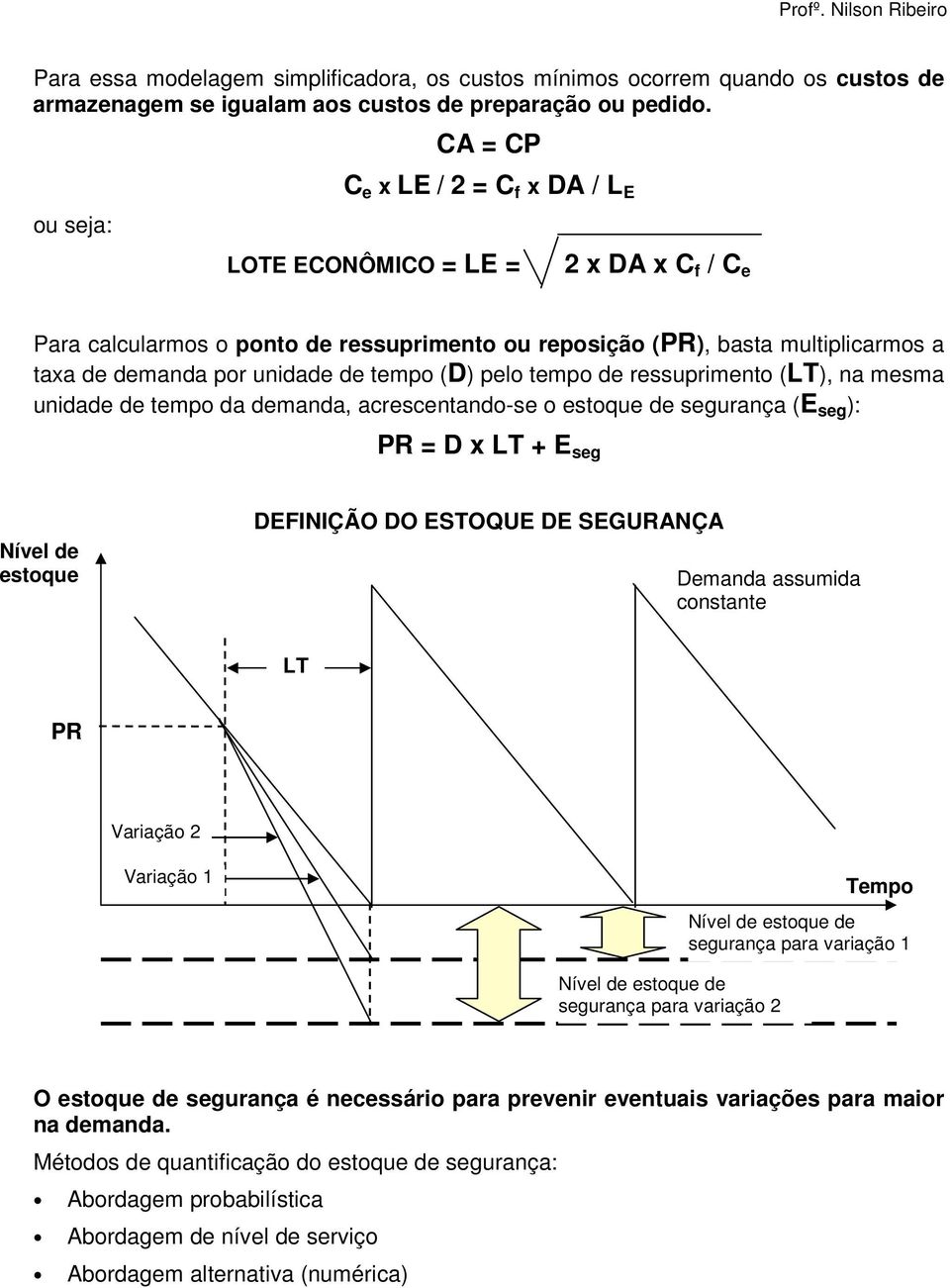 de tempo (D) pelo tempo de ressuprimento (LT), na mesma unidade de tempo da demanda, acrescentando-se o estoque de segurança (E seg ): PR = D x LT + E seg Nível de estoque s DEFINIÇÃO DO ESTOQUE DE