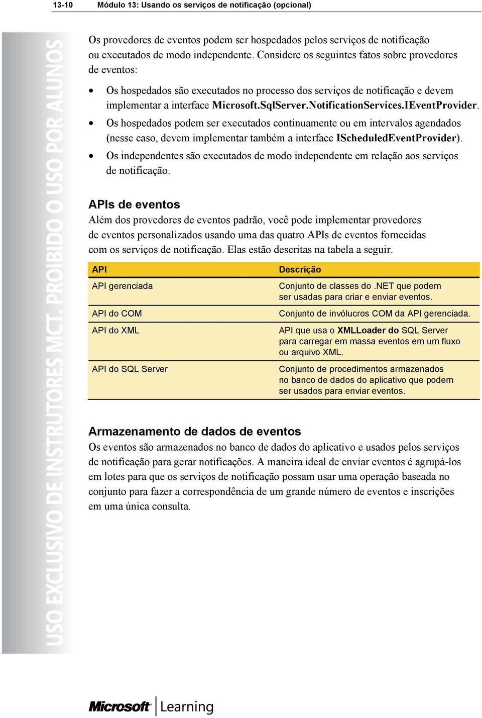 IEventProvider. Os hospedados podem ser executados continuamente ou em intervalos agendados (nesse caso, devem implementar também a interface IScheduledEventProvider).