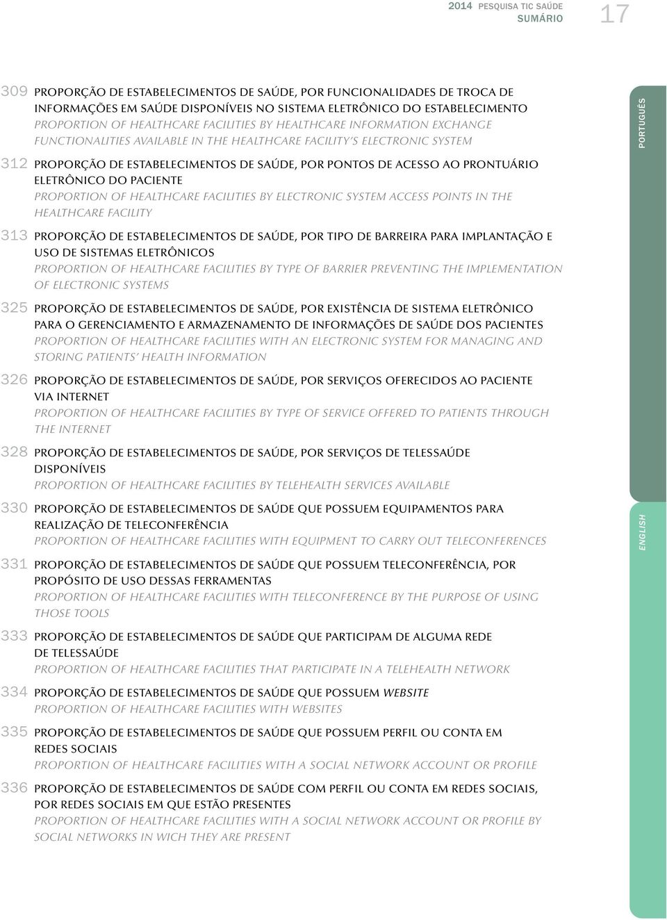 PRONTUÁRIO ELETRÔNICO DO PACIENTE PROPORTION OF HEALTHCARE FACILITIES BY ELECTRONIC SYSTEM ACCESS POINTS IN THE HEALTHCARE FACILITY 33 PROPORÇÃO DE ESTABELECIMENTOS DE SAÚDE, POR TIPO DE BARREIRA