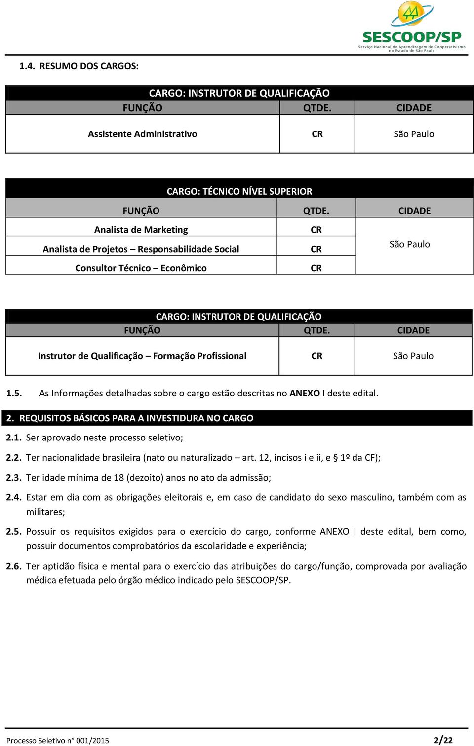 CIDADE Instrutor de Qualificação Formação Profissional CR São Paulo 1.5. As Informações detalhadas sobre o cargo estão descritas no ANEXO I deste edital. 2.