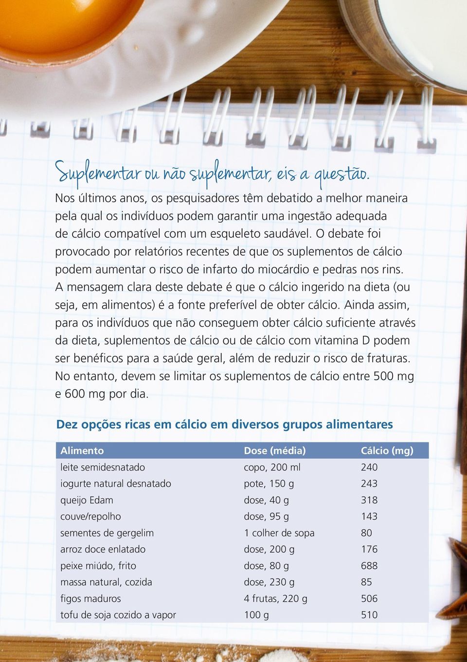 O debate foi provocado por relatórios recentes de que os suplementos de cálcio podem aumentar o risco de infarto do miocárdio e pedras nos rins.