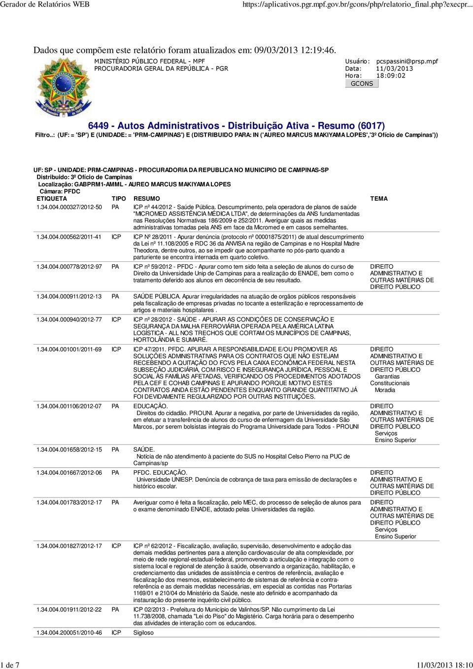 .: (UF: = 'SP') E (UNIDADE: = 'PRM-CAMPINAS') E (DISTRIBUIDO PARA: IN ('AUREO MARCUS MAKIYAMA LOPES','3º Ofício de Campinas')) UF: SP - UNIDADE: PRM-CAMPINAS - PROCURADORIA DA REPUBLICA NO MUNICIPIO