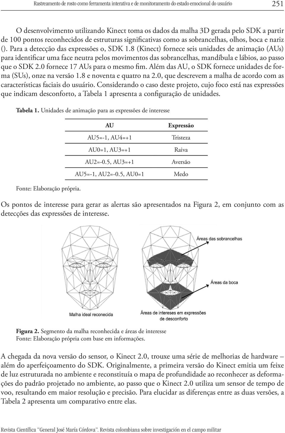 8 (Kinect) fornece seis unidades de animação (AUs) para identificar uma face neutra pelos movimentos das sobrancelhas, mandíbula e lábios, ao passo que o SDK 2.0 fornece 17 AUs para o mesmo fim.