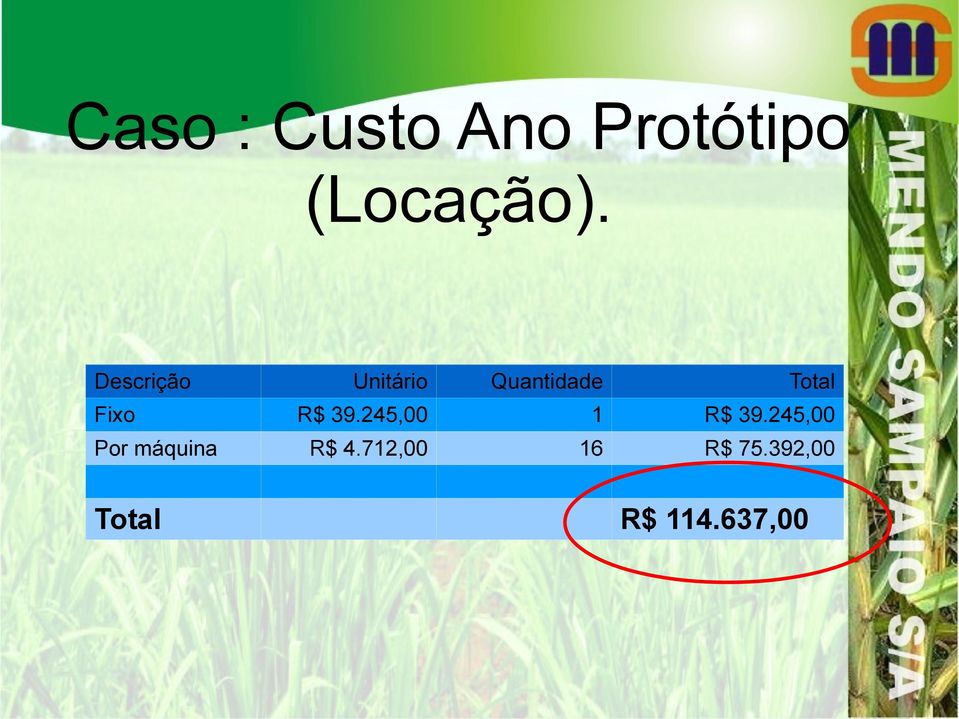 Unitário Quantidade Total R$ 39.