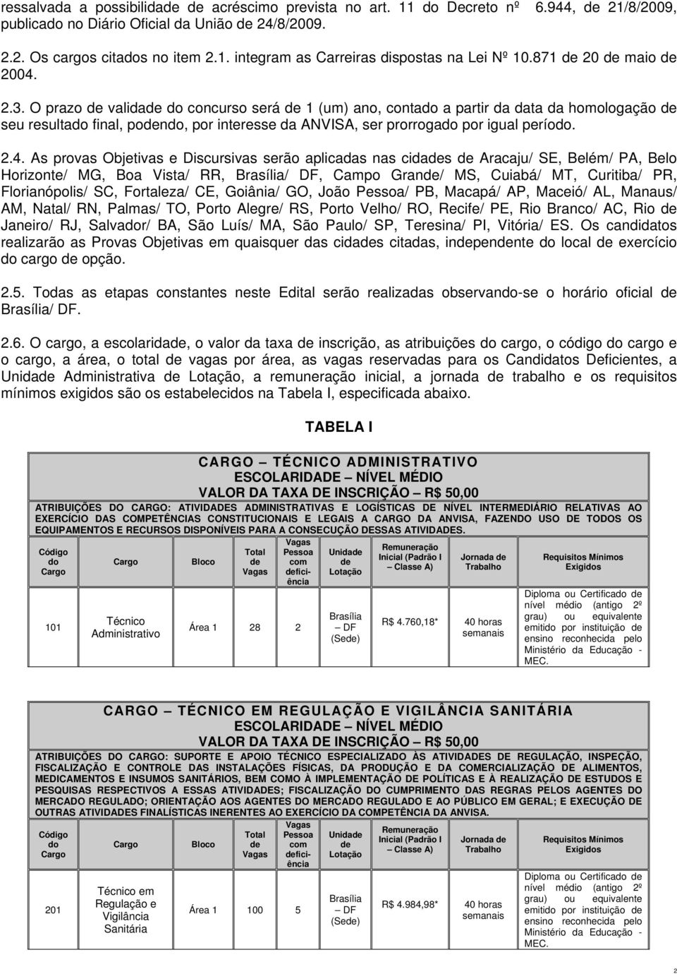 O prazo de validade do concurso será de 1 (um) ano, contado a partir da data da homologação de seu resultado final, podendo, por interesse da ANVISA, ser prorrogado por igual período. 2.4.