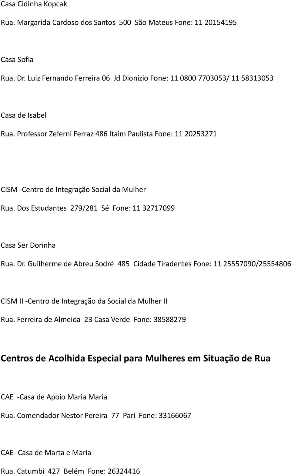 Professor Zeferni Ferraz 486 Itaim Paulista Fone: 11 20253271 CISM -Centro de Integração Social da Mulher Rua. Dos Estudantes 279/281 Sé Fone: 11 32717099 Casa Ser Dorinha Rua. Dr.