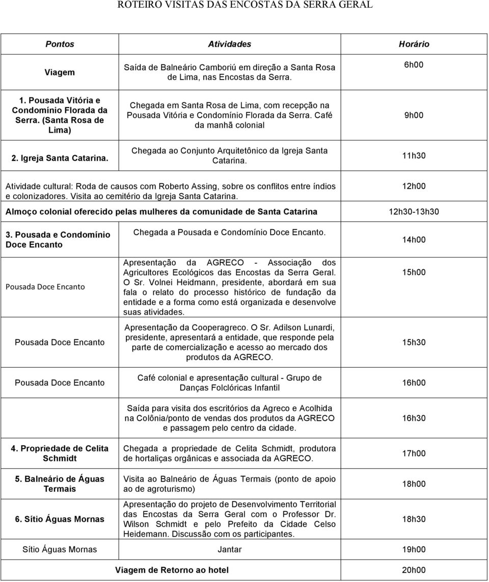 Café da manhã colonial Chegada ao Conjunto Arquitetônico da Igreja Santa Catarina. 9h00 11h30 Atividade cultural: Roda de causos com Roberto Assing, sobre os conflitos entre índios e colonizadores.