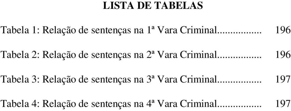 .. 196 Tabela 2: Relação de sentenças na 2ª Vara .