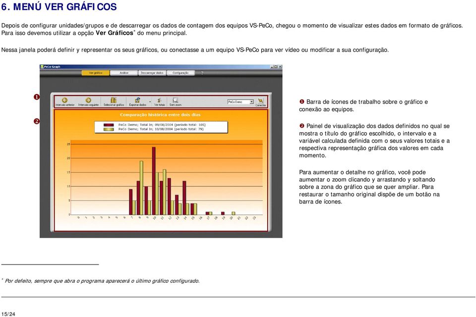 Nessa janela poderá definir y representar os seus gráficos, ou conectasse a um equipo VS-PeCo para ver vídeo ou modificar a sua configuração.