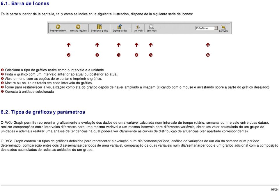 Mostra ou oculta os totais em cada intervalo do gráfico.